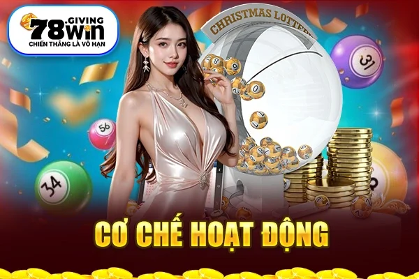 Cơ chế hoạt động